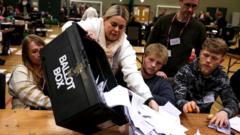Chris Mason analysis: Bleak picture for Sunak as Tories take election hit