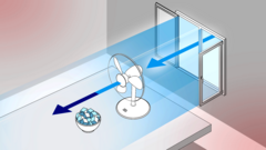 Six ways to keep your home and yourself cool
