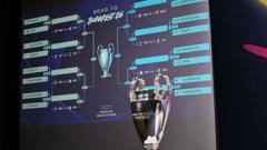 When is Champions League last-16 draw and how does it work?