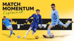 Telling the story of the game at a glance – introducing Match Momentum