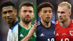Who do you think will qualify for Euro 2024?