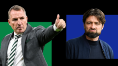 What Does the Champions League Mean for Celtic and Rangers?