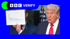 Is Crime in Washington DC Really Out of Control, as Trump Claims?