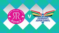 Paarl Royals v Durban’s Super Giants – SA20 scorecard