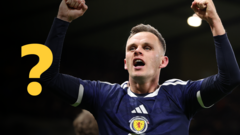 World Cup quiz: Name every player in Scotland's squad