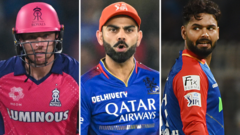 IPL 2025 squads – who signed who in the auction?