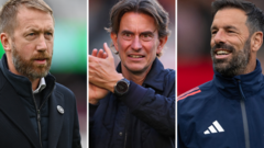 Who might replace Ten Hag as Man Utd manager?