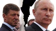 Козак и Путин