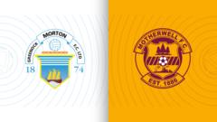Watch: Morton v Motherwell in Scottish Cup