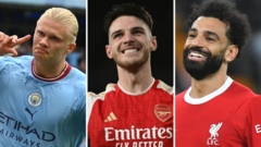 How well do you know the Premier League’s top three?