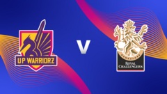 UP Warriorz v Royal Challengers Bengaluru – WPL scorecard