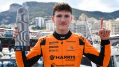 Is Formula 1 Career Within Reach? Find Out!
