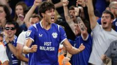 Cardiff have plenty of room for growth - Colwill
