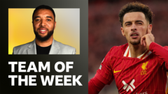 Who has made Troy's Premier League team of the week?