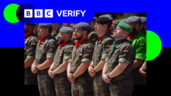 Which Nine NATO Countries Are Falling Short on Defense Spending?