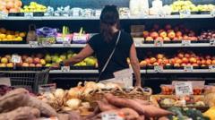 US inflation eases as food costs cool