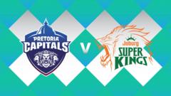 Pretoria Capitals v Joburg Super Kings – SA20 scorecard