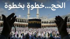 من الإحرام إلى طواف الوداع... ما هي مناسك الحج عند المسلمين؟
