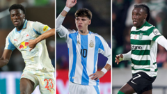 The best wonderkids outside big five leagues