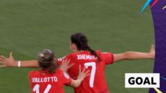 Can Xhemaili&#039;s Late Equalizer Propel Switzerland to the Quarterfinals?