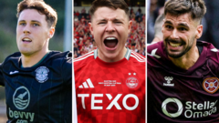 Who Dominated the Scottish Premiership Transfer Window?