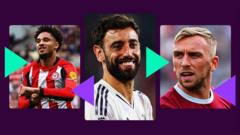 Which FPL Assets Should You Pick or Avoid?