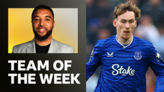 Who has made Troy's Premier League team of the week?