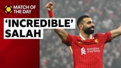 Analysis: How Salah led ‘hungry’ Liverpool to victory