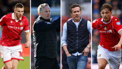 Contracts and transfers - Wrexham's summer in-tray