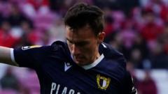 'Fearless ball carrier' Dolcek joins Dundee United