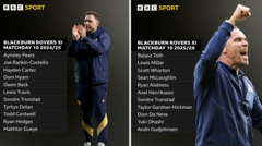 'Rovers can turn round poor start but need killer instinct'