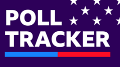 What do post-debate polls say about Harris v Trump?