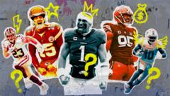 Which NFL Team Is Right for You?