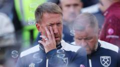Will Potter Get More Time at West Ham?
