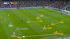 Tactical analysis: Khusanov's pace vital for high line