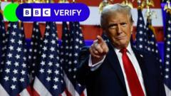 How US election fraud claims changed as Trump won