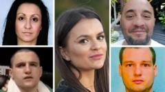 Обвиняемые