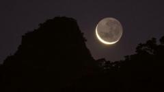 What is the super new Moon?