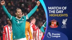 Van Dijk scores as Liverpool beat Sunderland to close top four gap