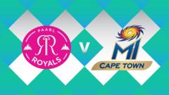 Paarl Royals v MI Cape Town – SA20 scorecard