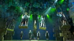 Four children singing whilst on giant swings