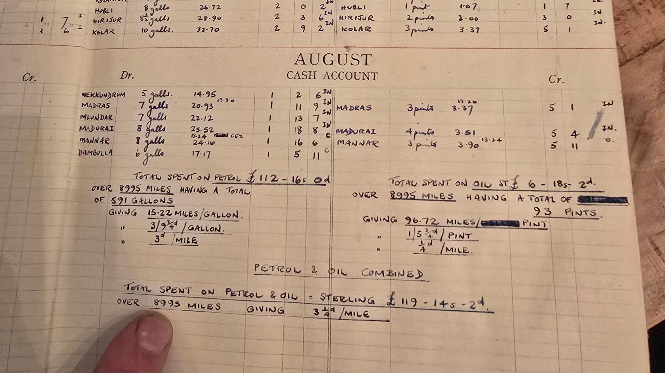 A hand-written account of petrol and oil costs for the 9000 mile journey