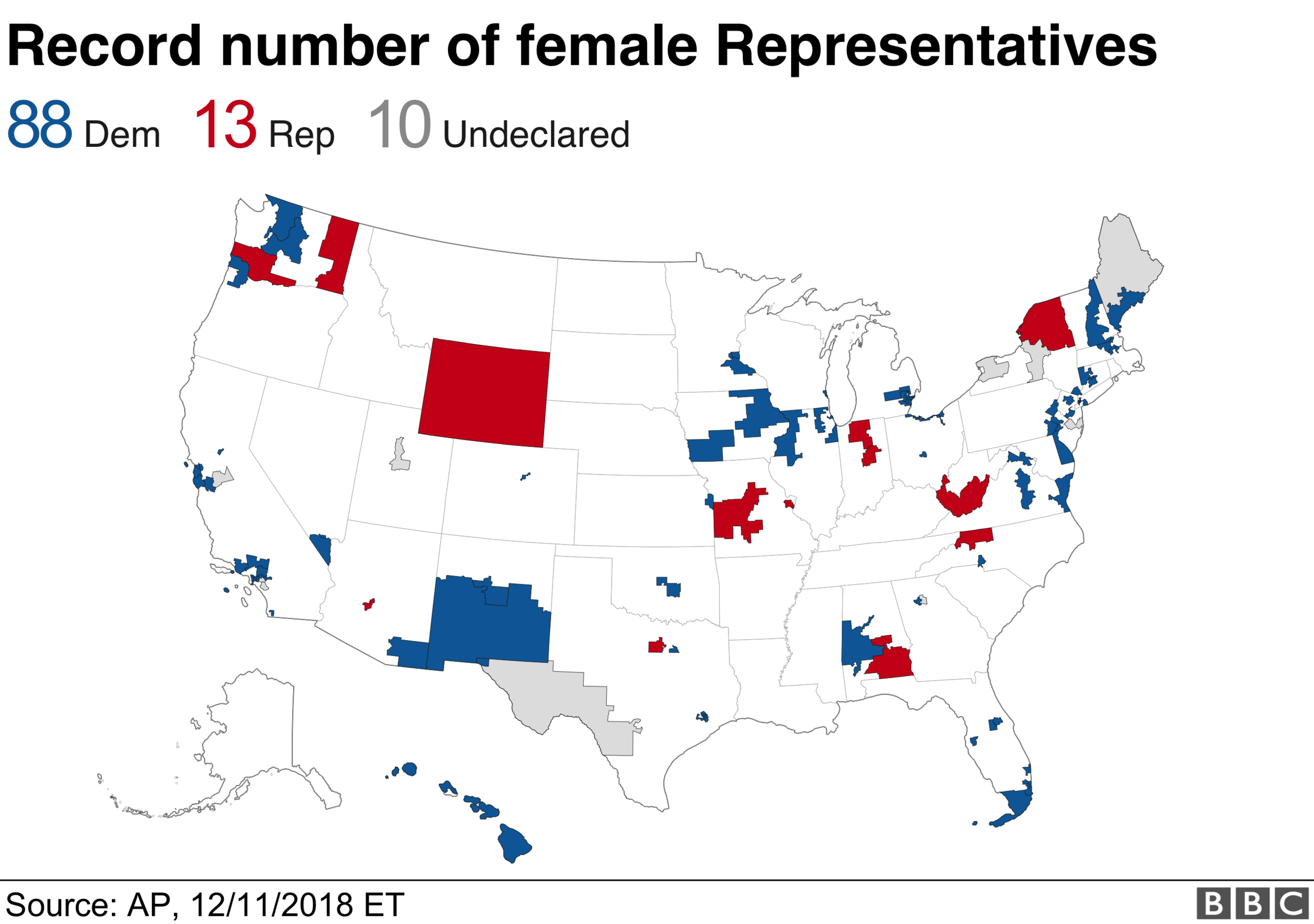 Map showing how record number of women have been elected to the US House, with 88 for the Democrats and 13 for Republicans