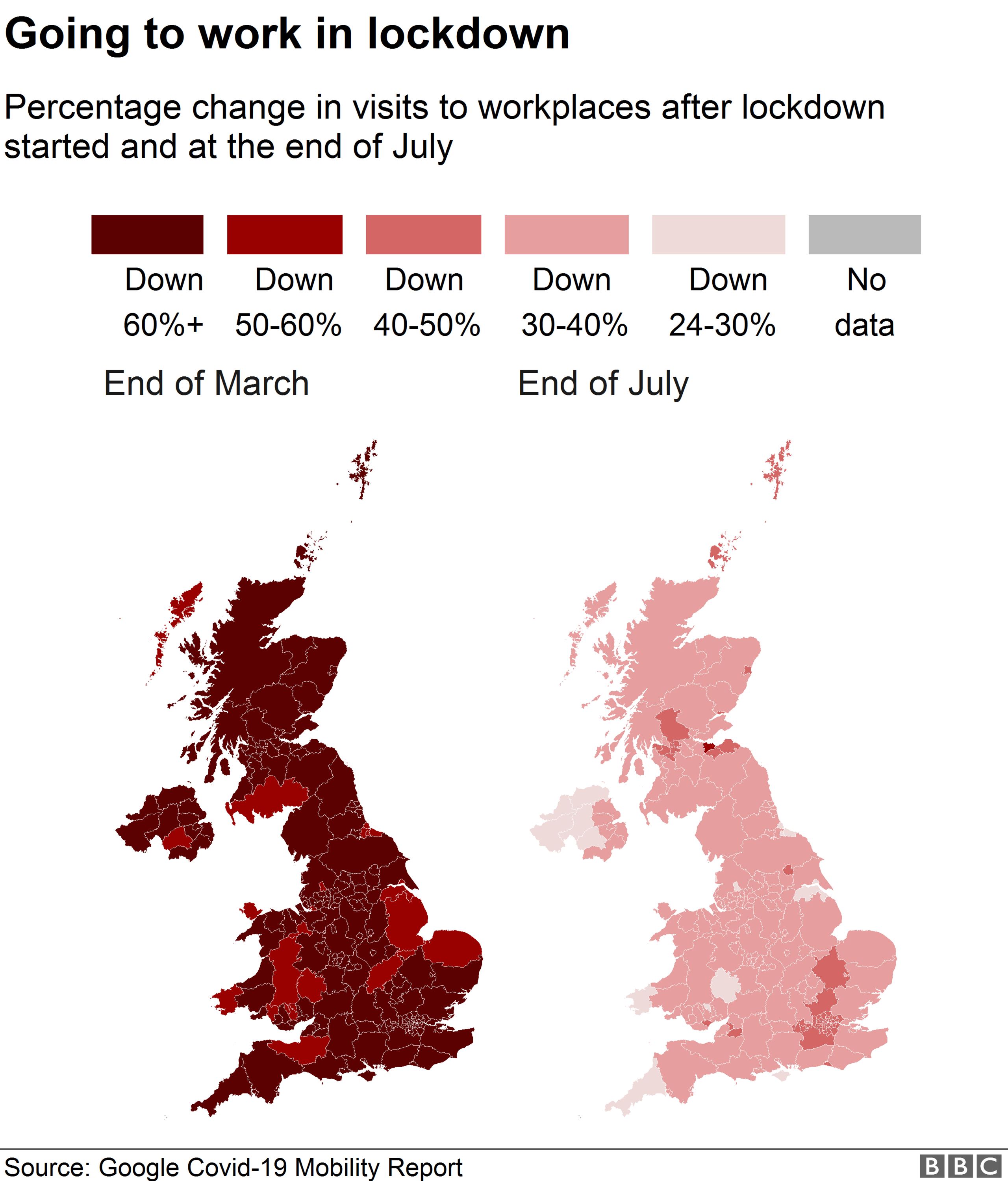 Visits to workplaces