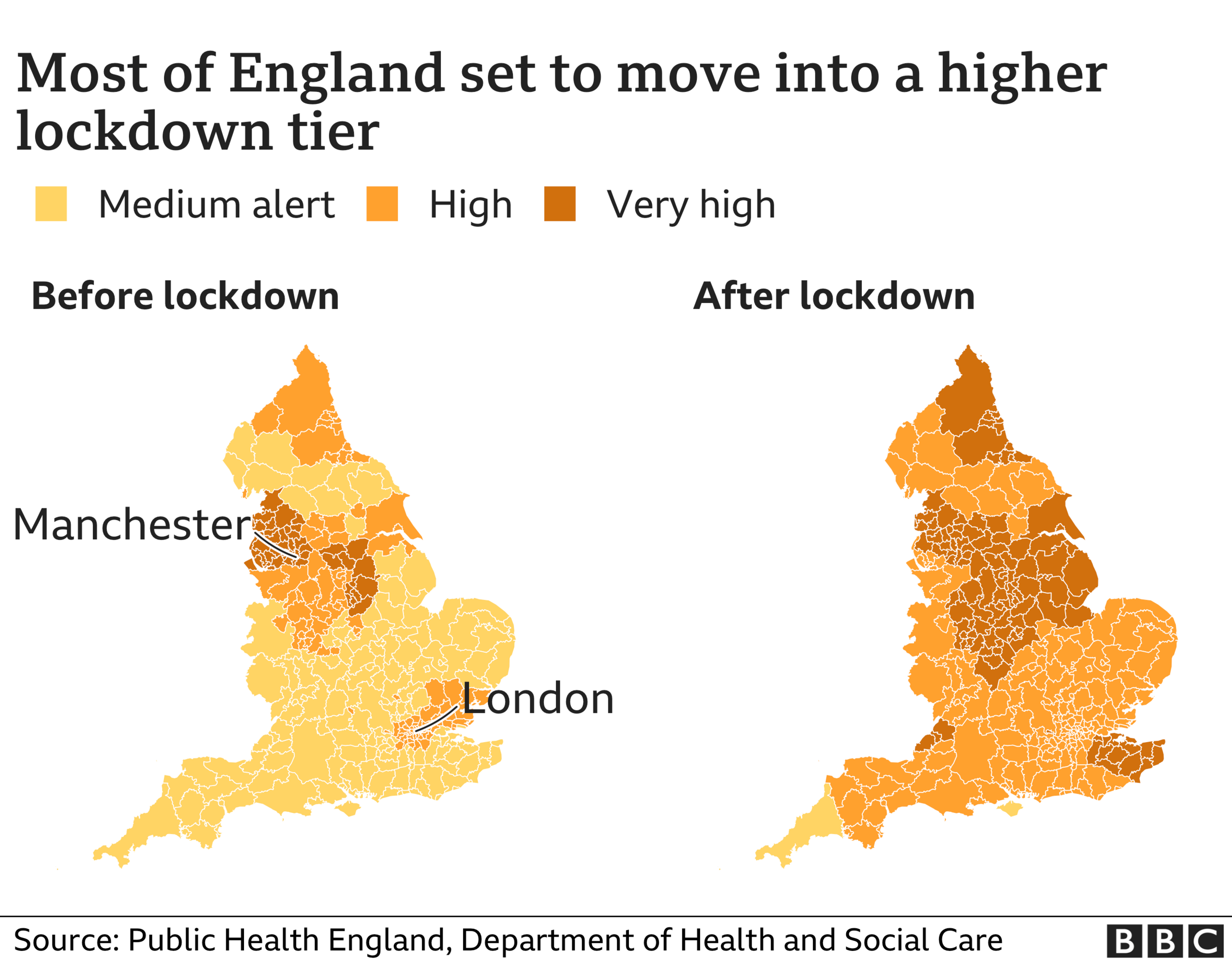 Map showing the new three tier system in England before and after lockdown