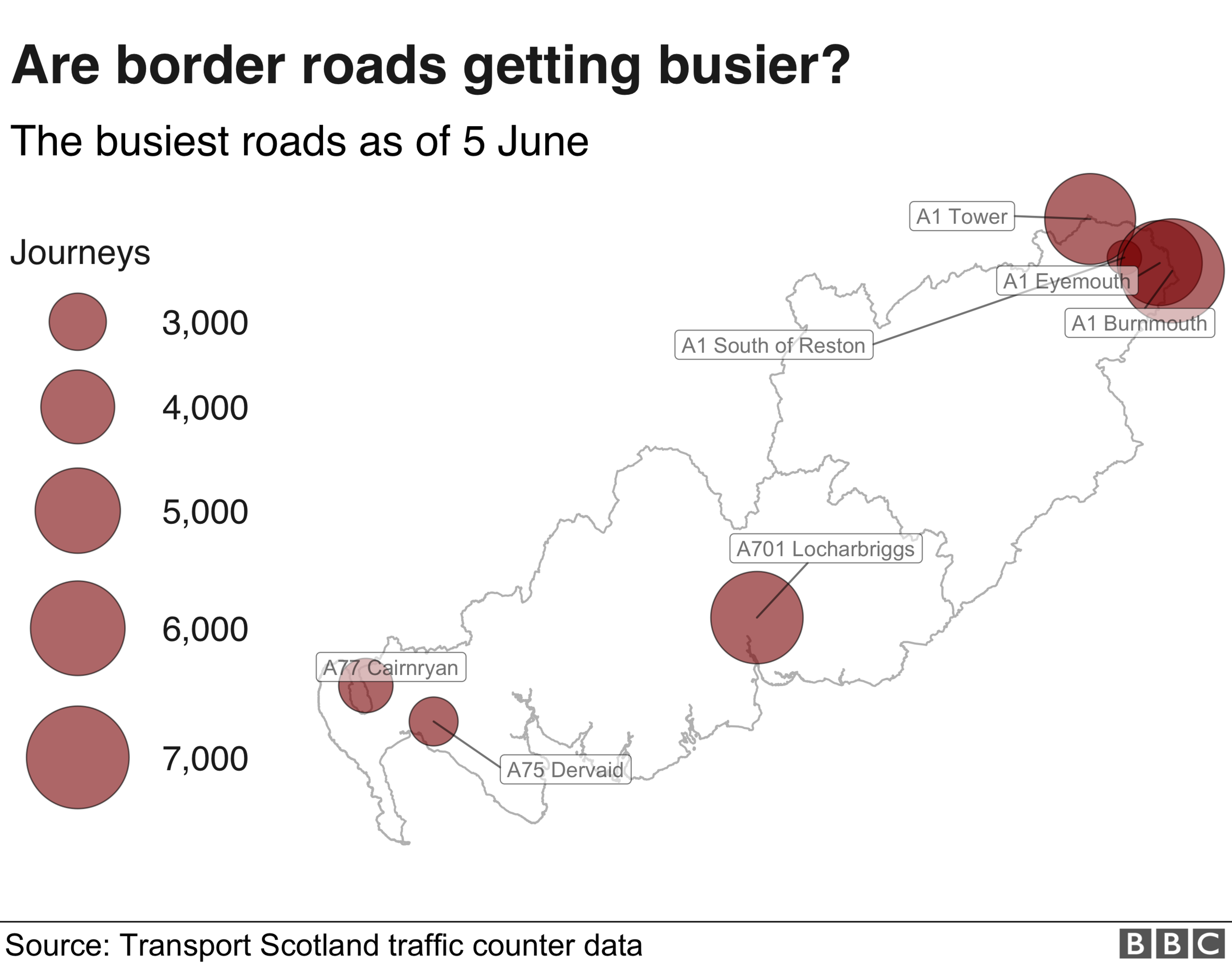 2-borders-journeys