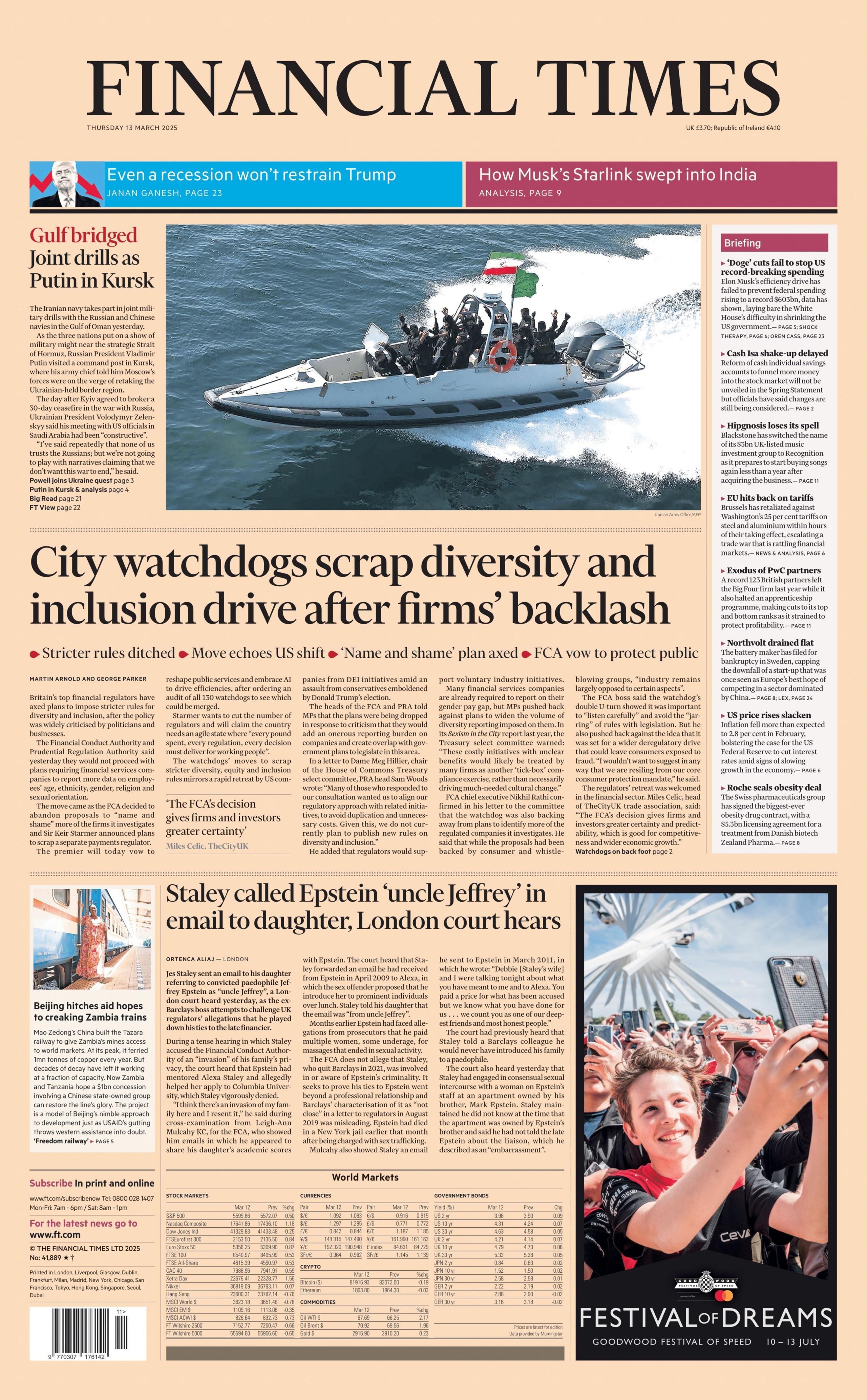 The headline on the front of the Financial Times reads: "City watchdogs scrap diversity and inclusion drive after firms' backlash"