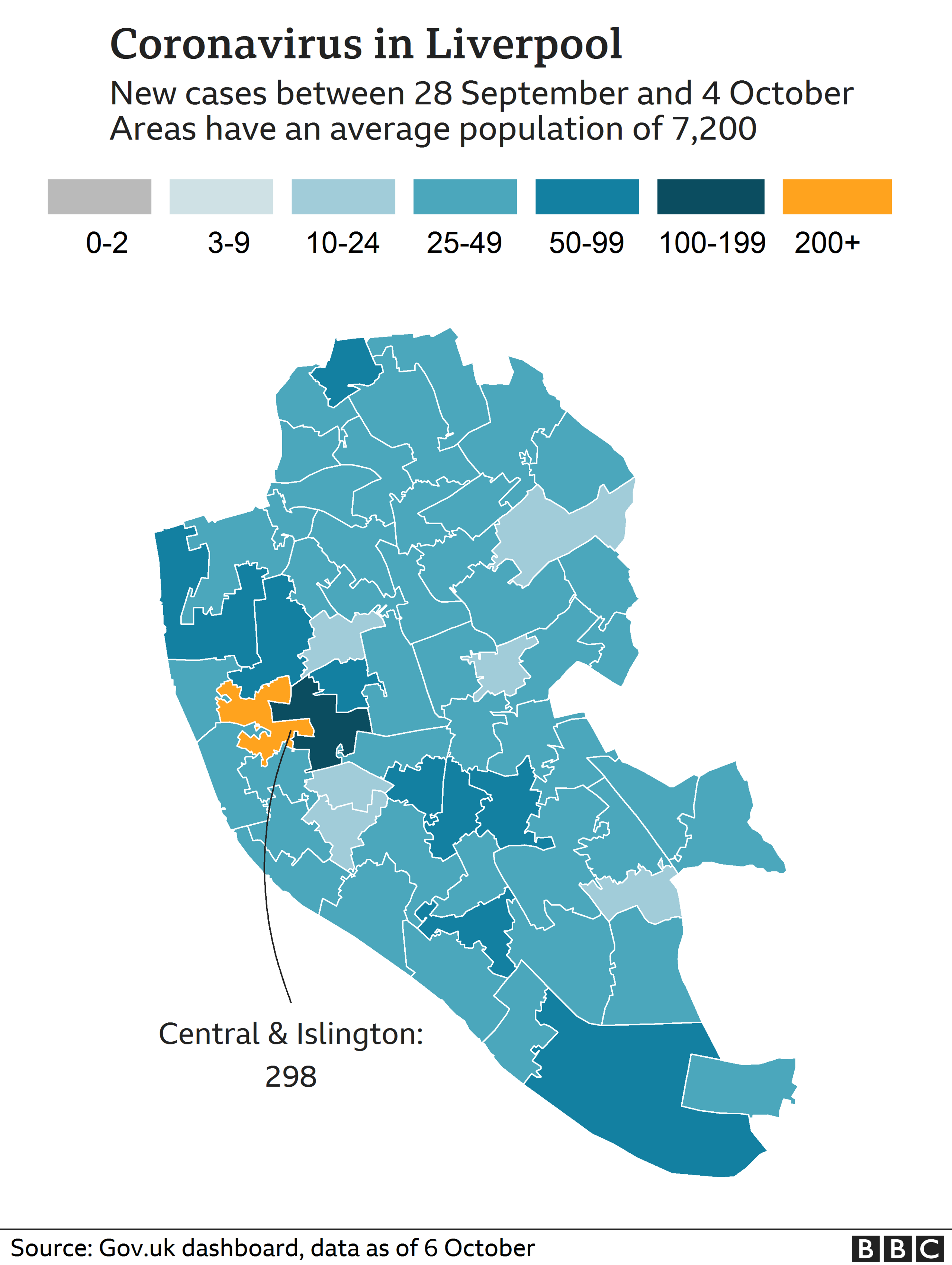 Coronavirus in Liverpoo