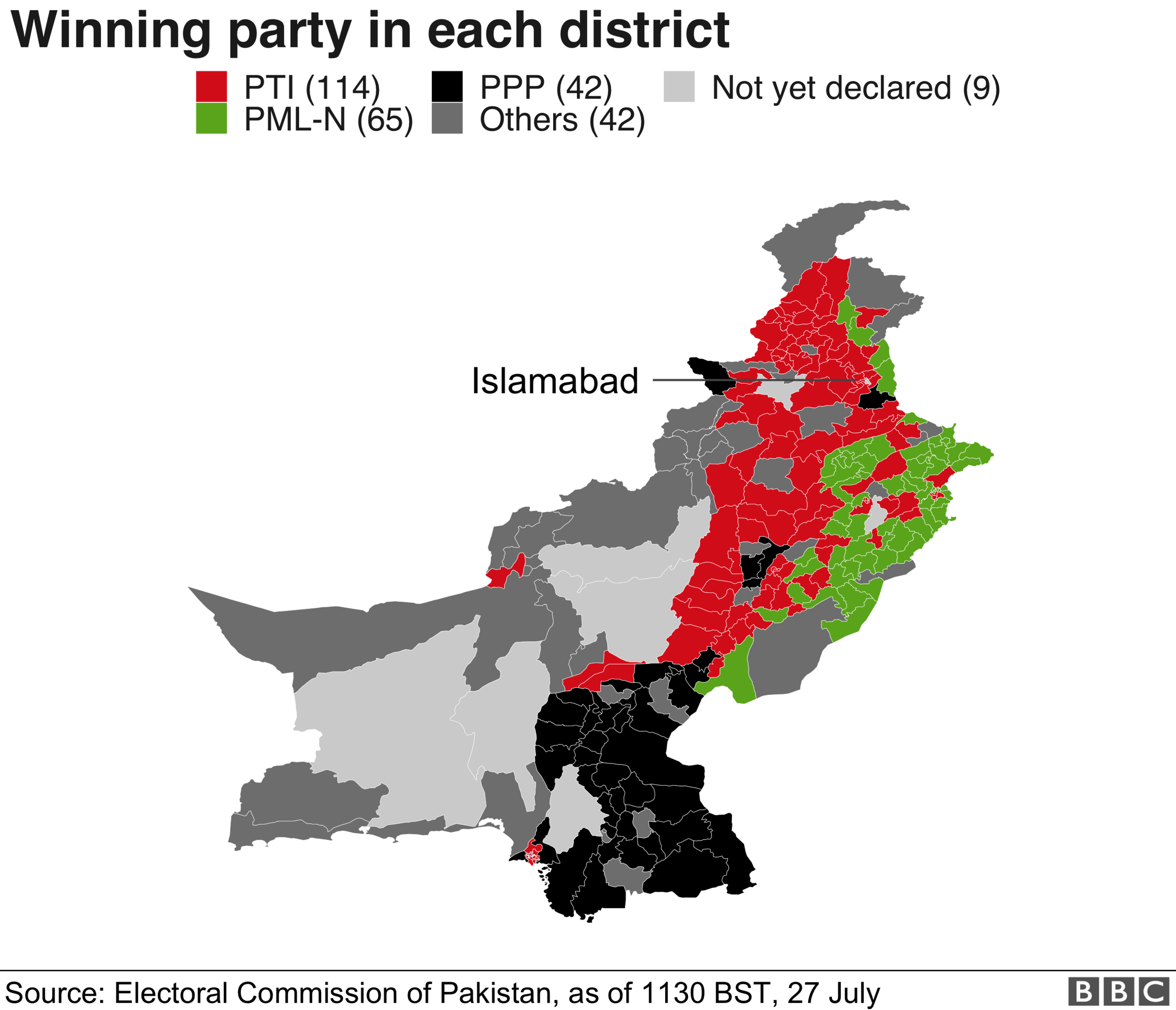 Pakistan's winning parties in each district