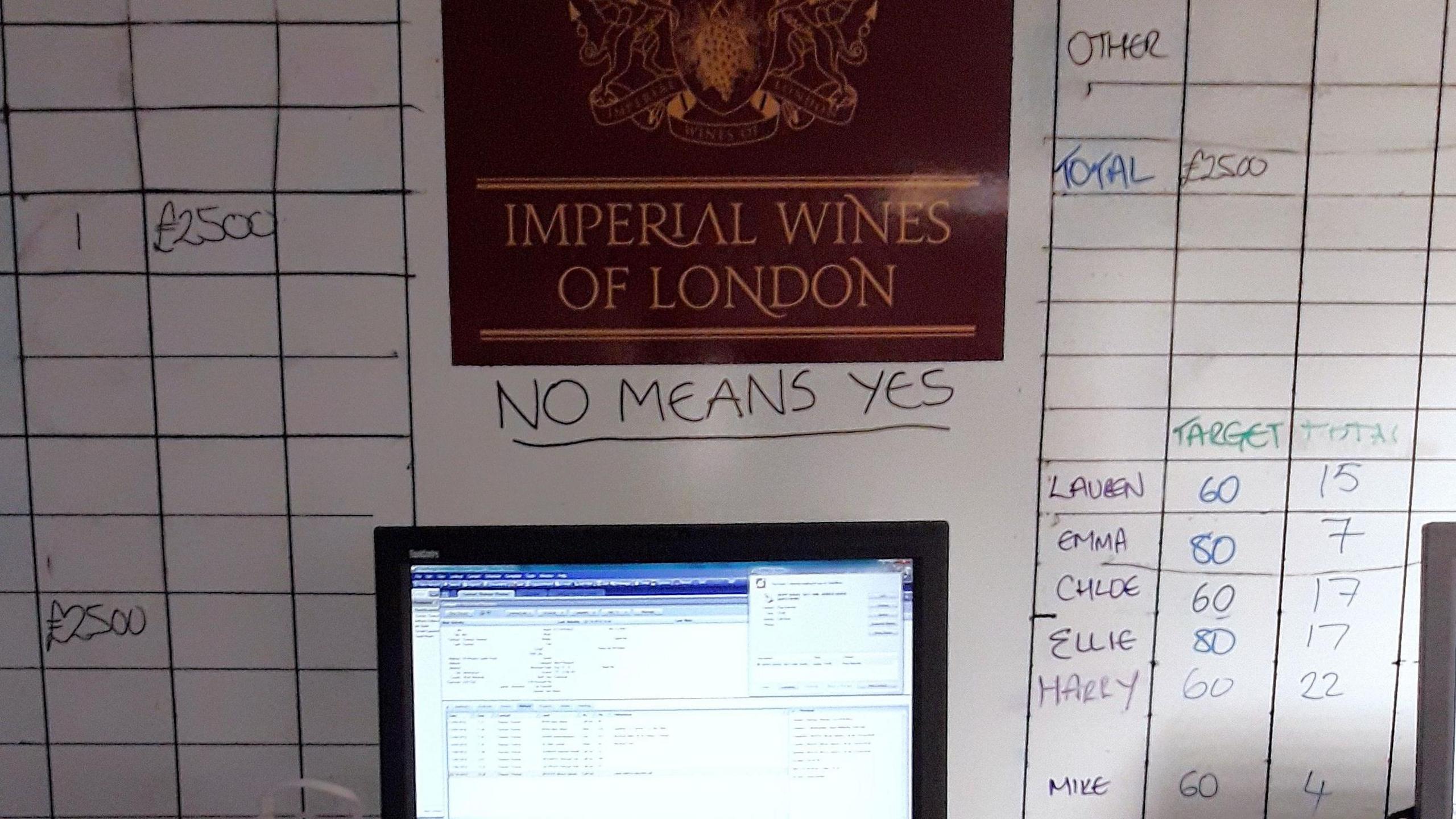 A whiteboard with the words "imperial wines of London" printed on a white board with the words written "no means yes" written underneath and underlined